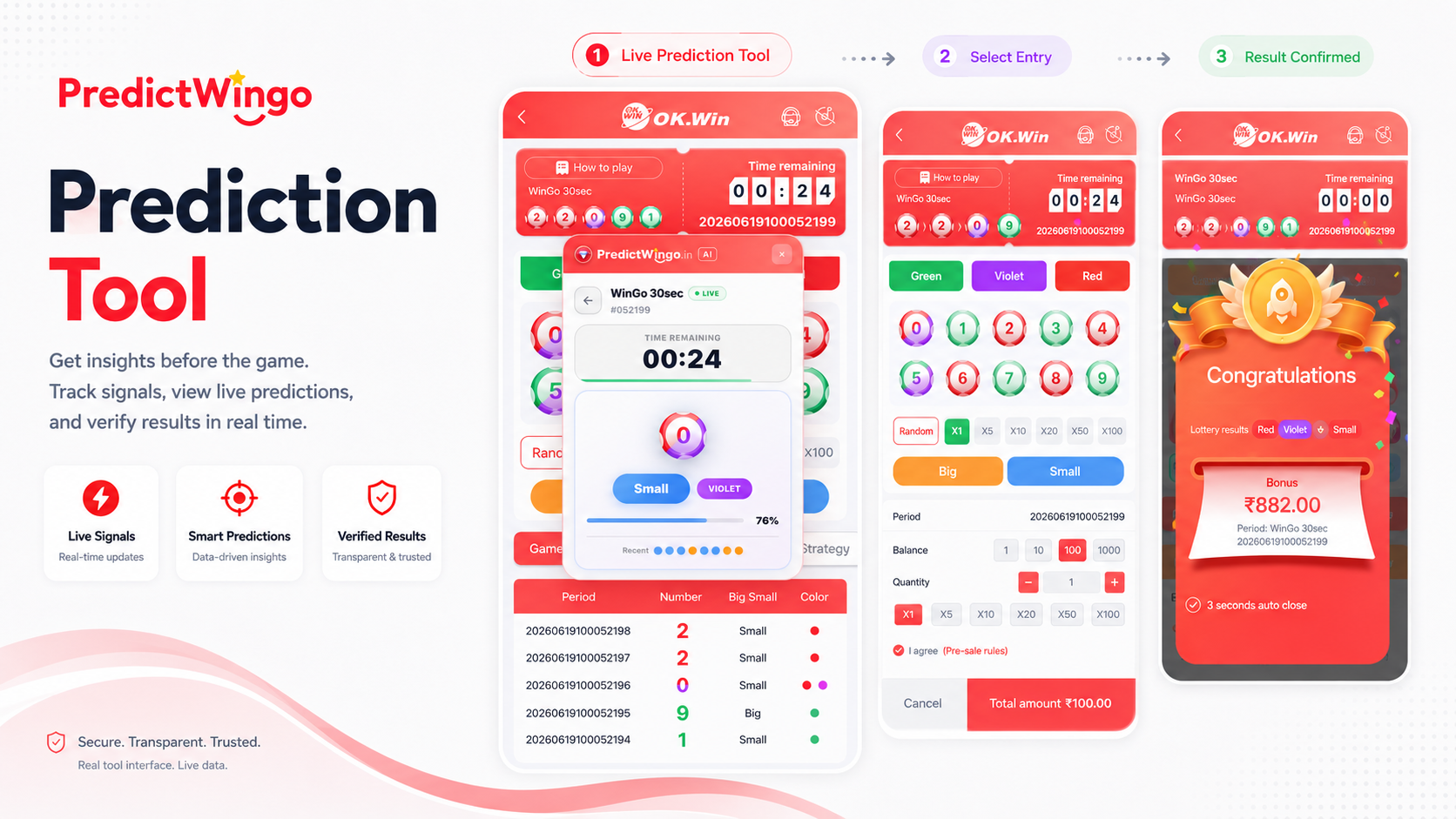 PredictWingo Prediction Tool — Live signals, smart predictions, verified results